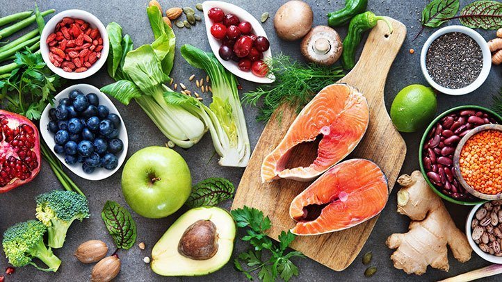 What is the Mediterranean Diet? - PBCo.
