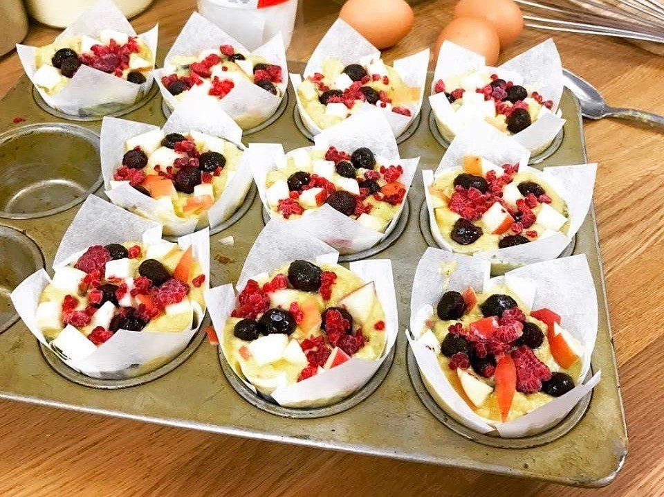 Homemade Muffin Wrappers: DIY - PBCo.