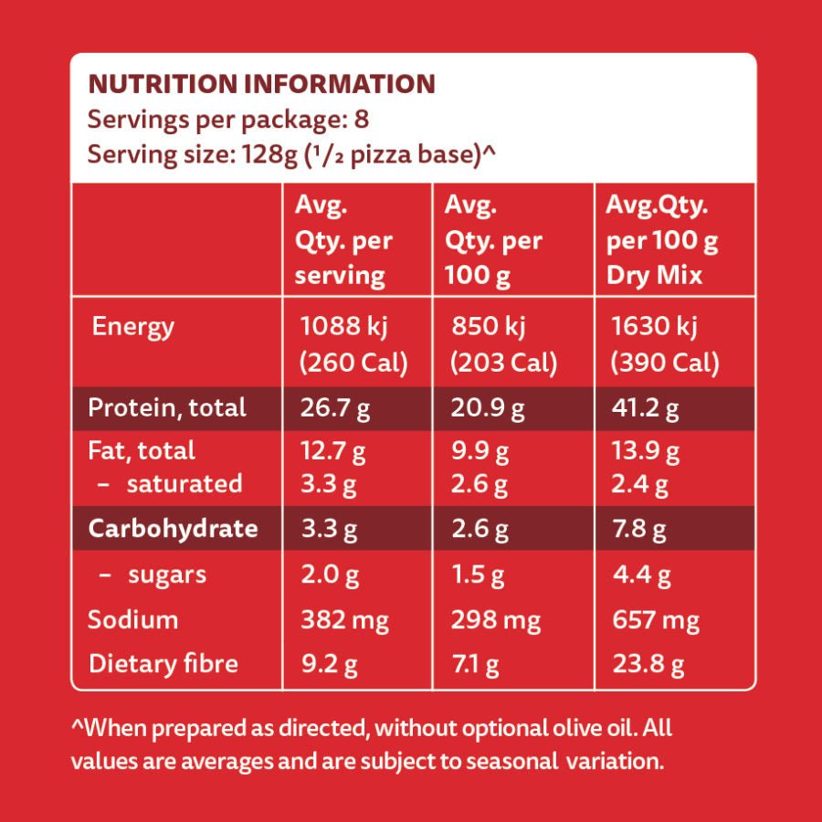 Protein Pizza Base Mix - 320g - Low carb & sugar free Protein Baking Mixes - Just $14.95! Shop now at PBCo.