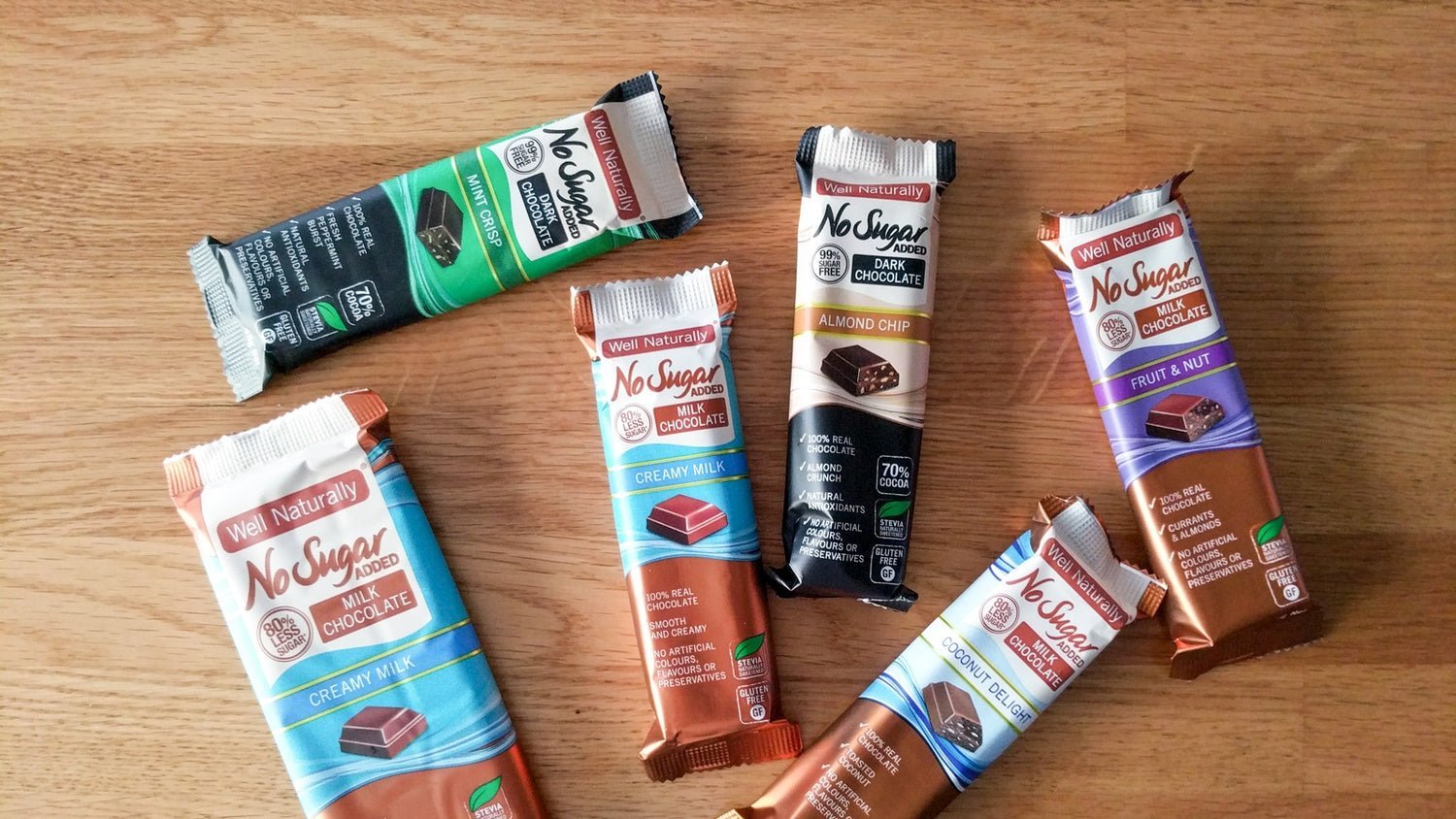 No Sugar, Low Carb Chocolate Bars by Well Naturally // Product Review - PBCo.