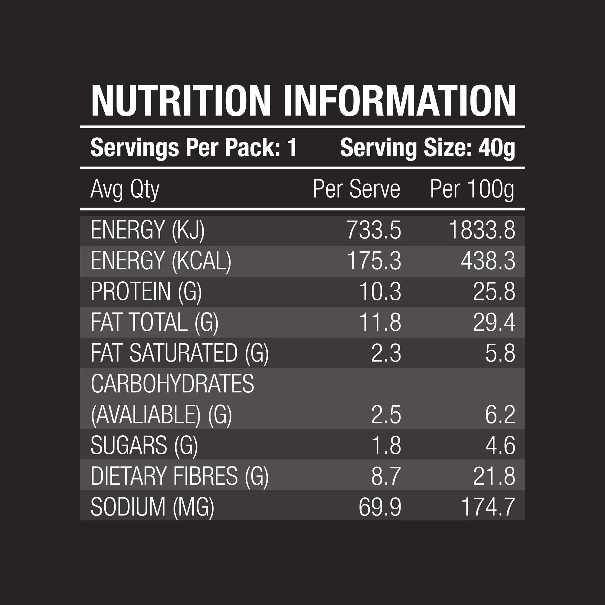 BOX OF 10 x Vanilla & Almond - The Keto Bar